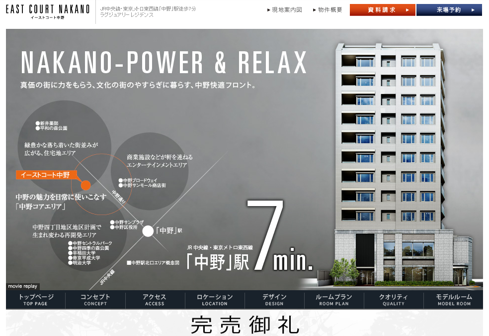 口コミあり イーストコート中野の評判はどう マンションの評判